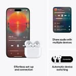 Apple AirPods 4 With Active Noise Cancellation Headphones Shop Online at Dubai Offers 8