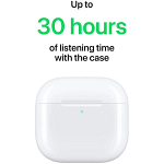 Apple AirPods 4 With Active Noise Cancellation Headphones Shop Online at Dubai Offers 9