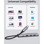 UGREEN 6 in 1 USB-C Docking to HDMI+2USB 3.0 A+SDTF+100W PD Converter 60 Hz GRY-11455905 Accessories Shop Online at Dubai Offers 5