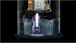 Dyson Humidifier with Air Purifier Air Purifiers & Humidifier Shop Online at Dubai Offers 7