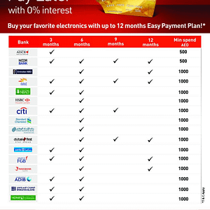 Buy Now Pay Later with 0% interest @ Emax Bank Credit Card Offers Shop Online at Dubai Offers